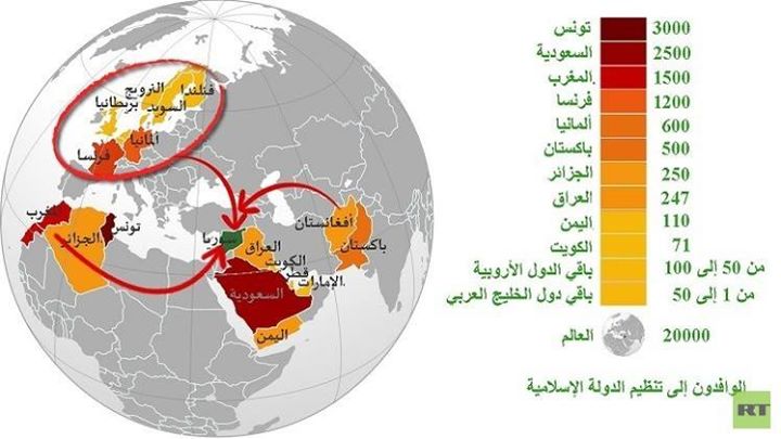 عراقيو اليوم فلسطينيو الغد - أسئلة مصيرية
